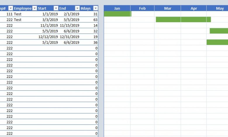 نموذج تخطيط إجازات الموظفين - Vacation Planner