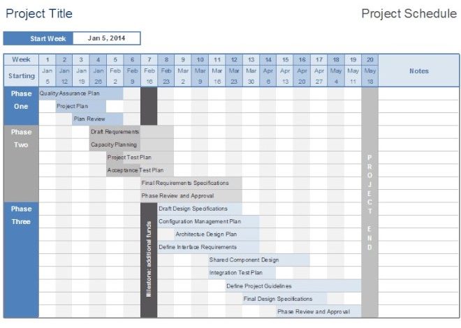 نماذج جداول جاهزة على اكسل Excel تحميل مباشر ومجاني