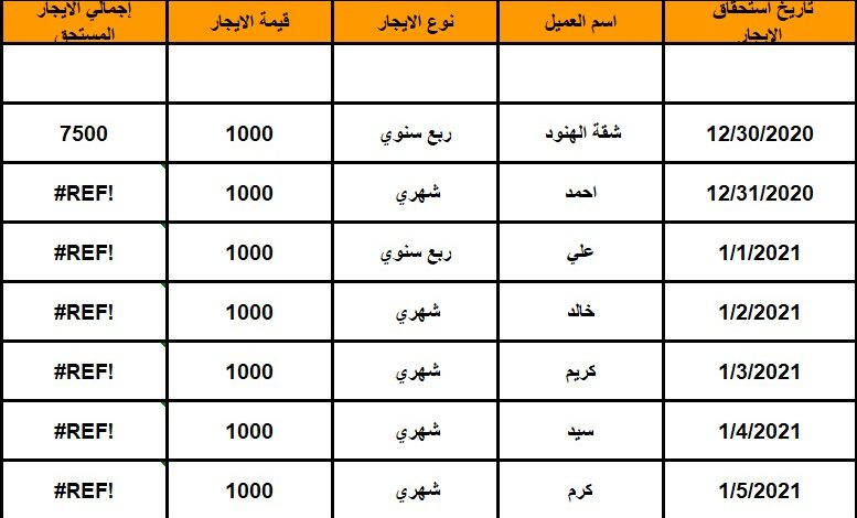 نموذج اكسل Excel جاهز للعقارات