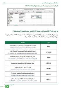 الأخطاء عند تطبيق الدوال والمعادلات في الاكسل.jpg