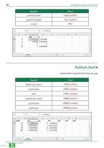 الدوال المثلثية (الرياضية) SIN COS TAN ASIN ACOS ATAN