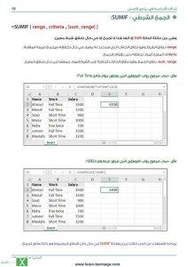دالة الجمع الشرطي SUMIF