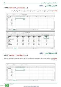 دالة القيمة الأعلى MAX والأصغر MIN