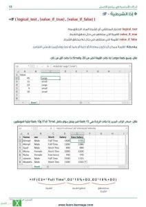 دالة IF الشرطية