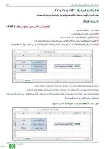 دالة PMT للاقساط والقروض المالية وكمية الدفعات.jpg
