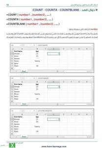 دوال العد COUNT COUNTA COUNTBLANK
