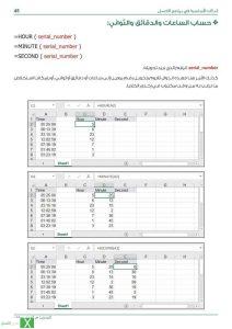 دوال حساب الساعات والدقائق والثواني.jpg