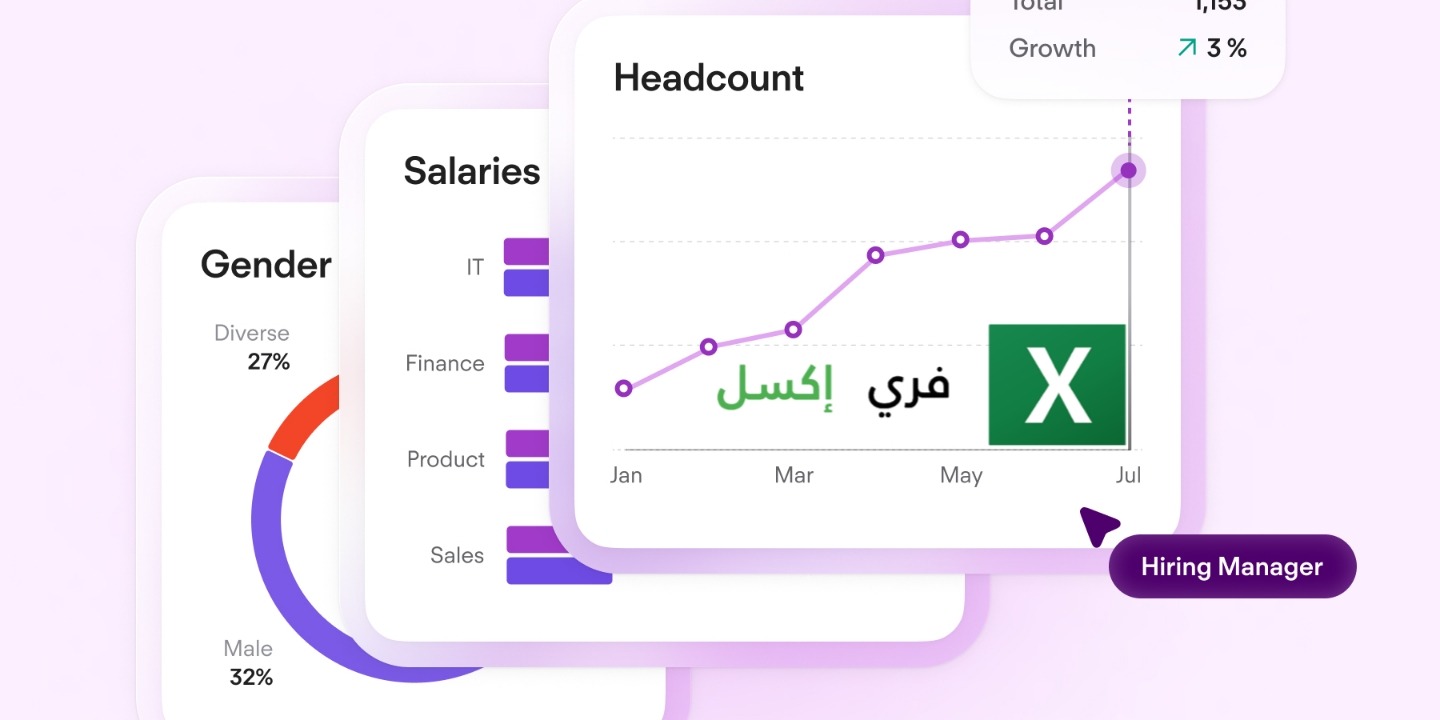 تحميل نموذج داشبورد الموارد البشرية اكسل