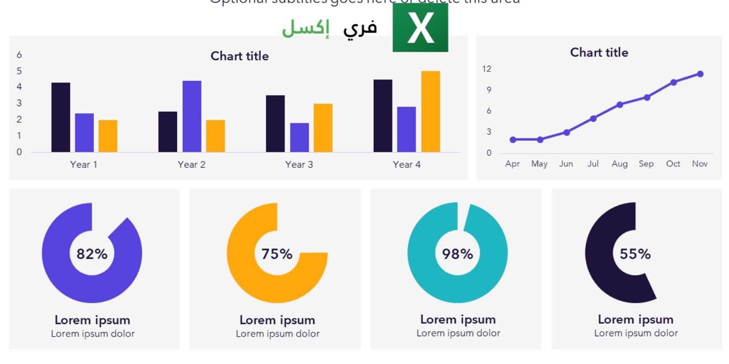 داشبورد مبيعات اكسل Excel