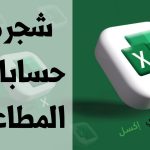 شجرة حسابات المطاعم وطريقة تصميمها شجرة حسابات المطاعم مصغرة