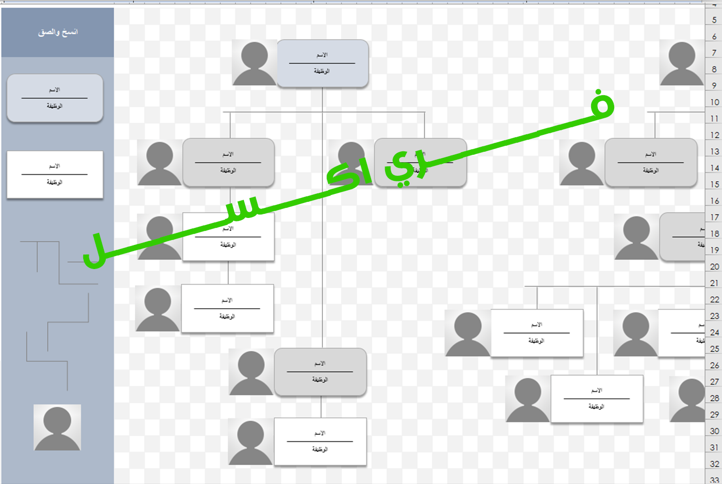 نموذج الهيكل التنظيمي للشركة