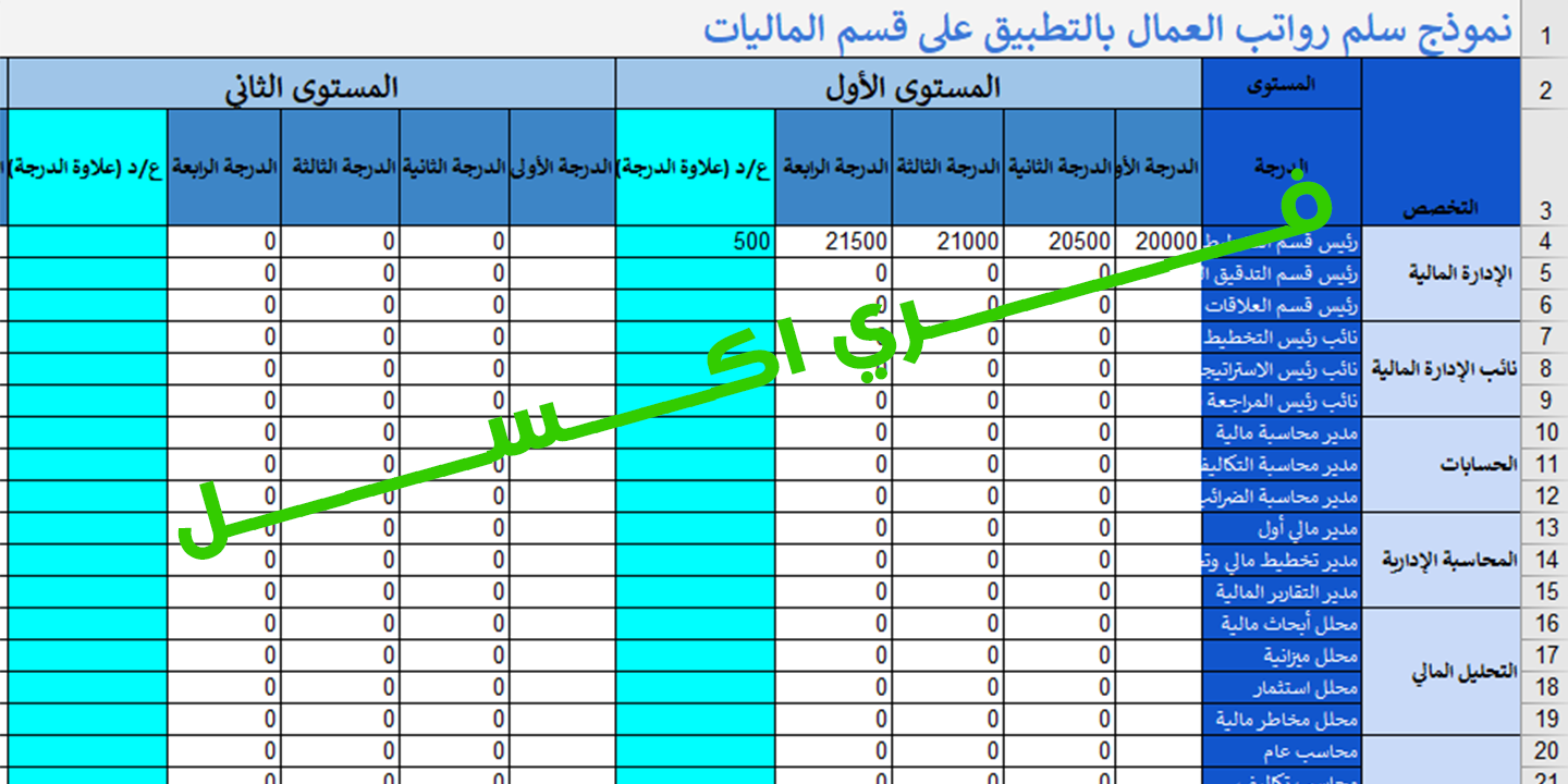 نموذج سلم الرواتب 1