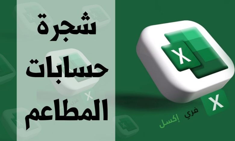 شجرة حسابات المطاعم مصغرة