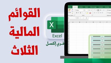 نموذج القوائم المالية الثلاث مصغرة