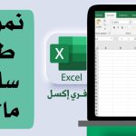 نموذج طلب سلفة مالية من الشركة وطريقة صياغتها نموذج طلب سلفة مالية من الشركة مصغرة